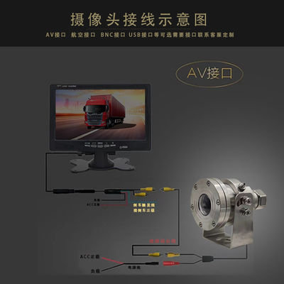 4K CCTV Anti-Explosão Fisheye PTZ Câmera de aço inoxidável para caminhão MIC Starlight IR