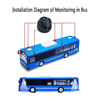 Universal 2MP AHD1080P Câmera de 360 graus Sistema de câmera de ônibus Vigilância 12V Visão noturna Impermeável
